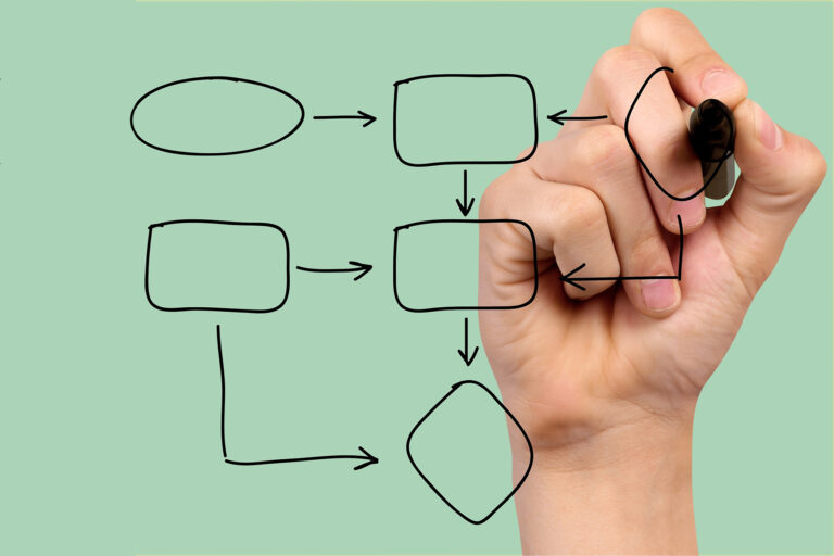 Hand drawing connections with black marker pen to describe how algorithms work
